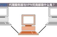 代理服务器与VPN的神秘面纱：一触即通